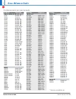 Preview for 44 page of Texas Instruments Technology for Innovators 4Q 2006 Manual