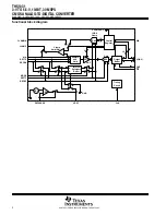 Preview for 2 page of Texas Instruments THS1031 Manual