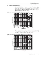 Предварительный просмотр 13 страницы Texas Instruments THS3001 User Manual