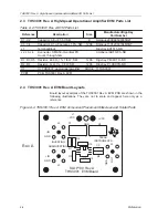 Предварительный просмотр 18 страницы Texas Instruments THS3001 User Manual