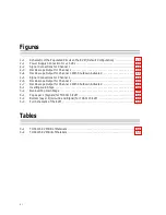 Preview for 8 page of Texas Instruments THS3115 EVM User Manual