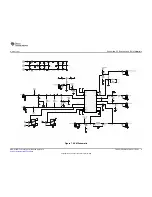 Предварительный просмотр 9 страницы Texas Instruments THS3215EVM User Manual