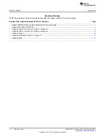 Предварительный просмотр 14 страницы Texas Instruments THS3215EVM User Manual