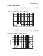 Preview for 21 page of Texas Instruments THS4012 User Manual