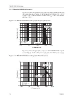 Preview for 12 page of Texas Instruments THS4031 User Manual