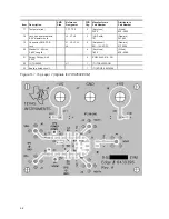 Предварительный просмотр 26 страницы Texas Instruments THS4502EVM User Manual