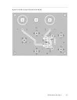 Предварительный просмотр 27 страницы Texas Instruments THS4502EVM User Manual