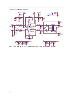 Предварительный просмотр 28 страницы Texas Instruments THS4502EVM User Manual