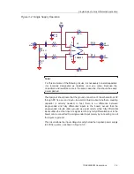 Preview for 21 page of Texas Instruments THS4503 User Manual