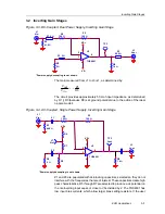 Preview for 15 page of Texas Instruments THS4601EVM User Manual