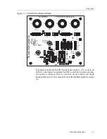 Предварительный просмотр 9 страницы Texas Instruments THS7001 User Manual