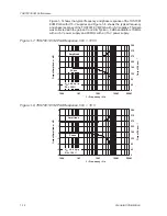 Предварительный просмотр 18 страницы Texas Instruments THS7001 User Manual