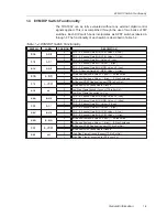 Предварительный просмотр 15 страницы Texas Instruments THS7002 User Manual