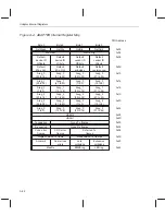 Preview for 135 page of Texas Instruments ThunderLAN TNETE100A Programmer'S Manual