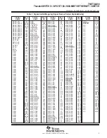 Предварительный просмотр 5 страницы Texas Instruments ThunderSWITCH II TNETX4090 User Manual