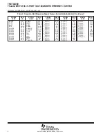 Предварительный просмотр 6 страницы Texas Instruments ThunderSWITCH II TNETX4090 User Manual