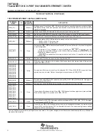 Preview for 8 page of Texas Instruments ThunderSWITCH II TNETX4090 User Manual