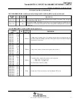 Предварительный просмотр 11 страницы Texas Instruments ThunderSWITCH II TNETX4090 User Manual