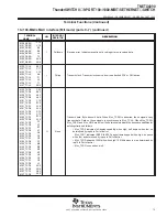 Предварительный просмотр 13 страницы Texas Instruments ThunderSWITCH II TNETX4090 User Manual