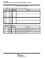 Предварительный просмотр 14 страницы Texas Instruments ThunderSWITCH II TNETX4090 User Manual