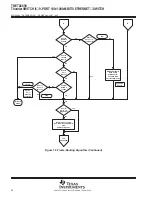 Preview for 52 page of Texas Instruments ThunderSWITCH II TNETX4090 User Manual