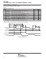 Предварительный просмотр 62 страницы Texas Instruments ThunderSWITCH II TNETX4090 User Manual