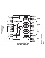 Preview for 5 page of Texas Instruments ThunderSWITCH TNETX3270 s Manual