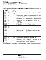 Preview for 6 page of Texas Instruments ThunderSWITCH TNETX3270 s Manual