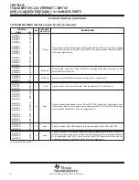 Preview for 8 page of Texas Instruments ThunderSWITCH TNETX3270 s Manual