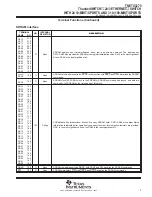 Preview for 9 page of Texas Instruments ThunderSWITCH TNETX3270 s Manual