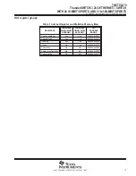 Preview for 13 page of Texas Instruments ThunderSWITCH TNETX3270 s Manual