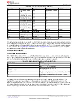 Preview for 7 page of Texas Instruments THVD1424 User Manual