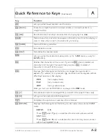 Preview for 107 page of Texas Instruments TI-30X - IIS Scientific Calculator Teachers Manual