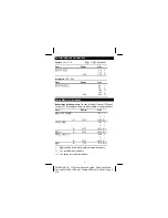 Preview for 5 page of Texas Instruments TI-5019 Manual Book