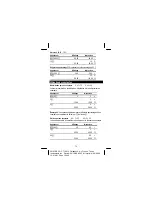 Preview for 13 page of Texas Instruments TI-5019 Manual Book