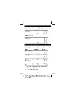 Preview for 17 page of Texas Instruments TI-5019 Manual Book