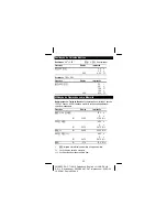 Preview for 23 page of Texas Instruments TI-5019 Manual Book