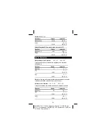 Preview for 25 page of Texas Instruments TI-5019 Manual Book