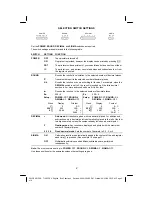 Preview for 5 page of Texas Instruments TI-5033 SV User Manual