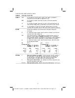 Предварительный просмотр 9 страницы Texas Instruments TI-5045 SV User Manual