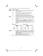 Предварительный просмотр 14 страницы Texas Instruments TI-5045 SV User Manual