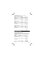 Preview for 6 page of Texas Instruments TI-5320 User Manual