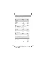 Preview for 6 page of Texas Instruments TI-5640 Manual Book