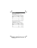 Preview for 9 page of Texas Instruments TI-5640 Manual Book