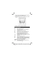 Preview for 11 page of Texas Instruments TI-5640 Manual Book