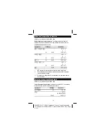 Preview for 15 page of Texas Instruments TI-5640 Manual Book