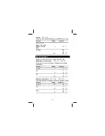 Preview for 33 page of Texas Instruments TI-5660 Manual Book