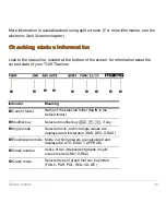 Preview for 38 page of Texas Instruments TI-89 Voyage 200 User Manual