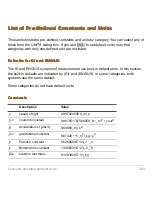 Preview for 293 page of Texas Instruments TI-89 Voyage 200 User Manual