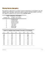 Preview for 758 page of Texas Instruments TI-89 Voyage 200 User Manual